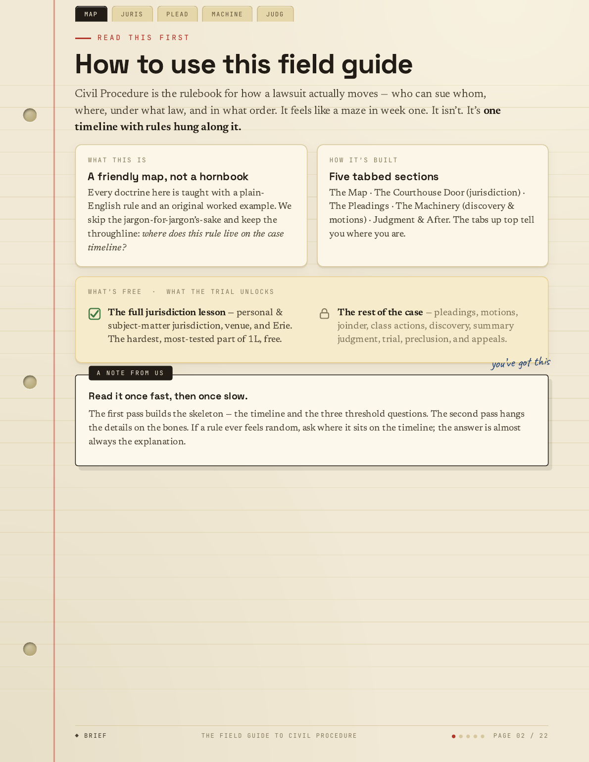 The Field Guide to Civil Procedure — page 2 of 22