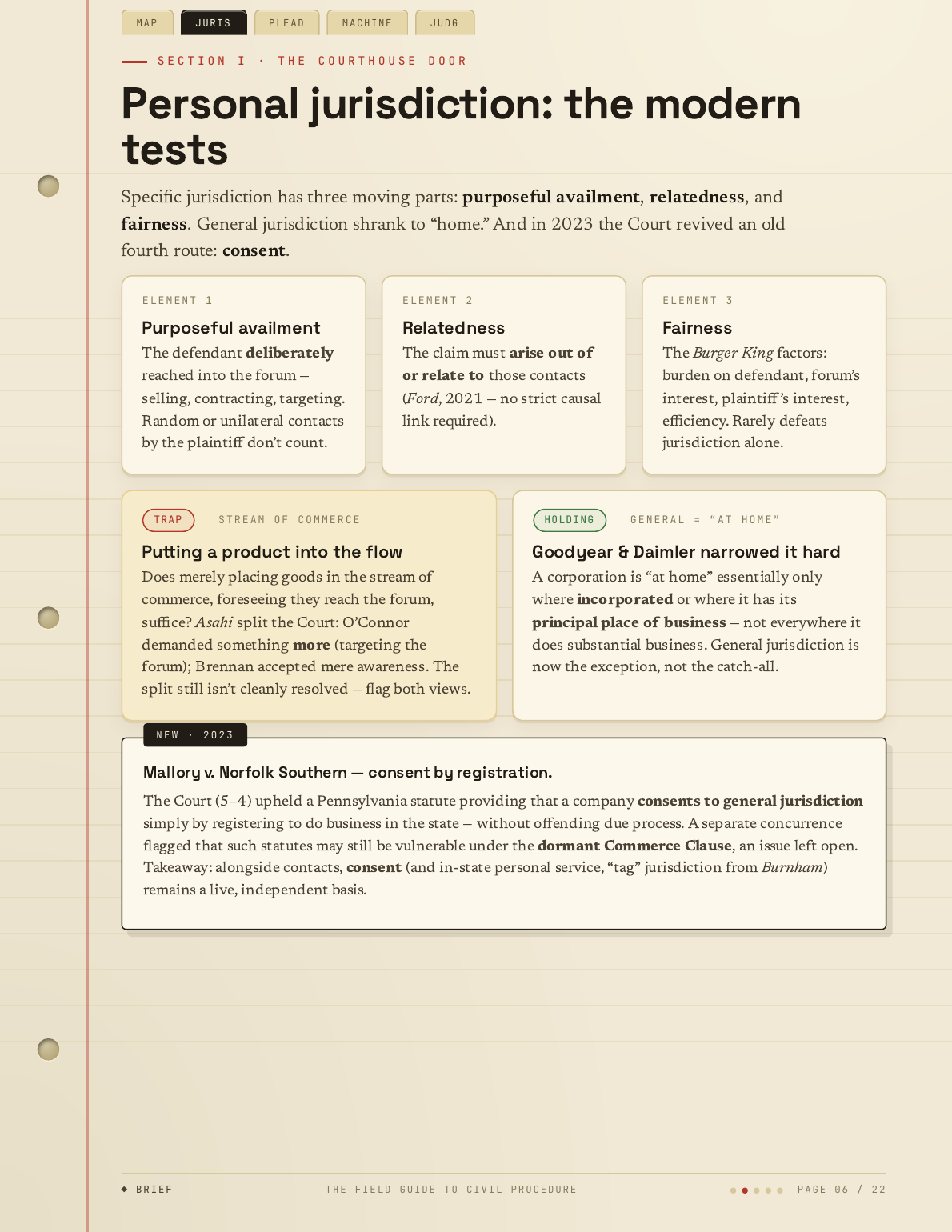 The Field Guide to Civil Procedure — page 6 of 22