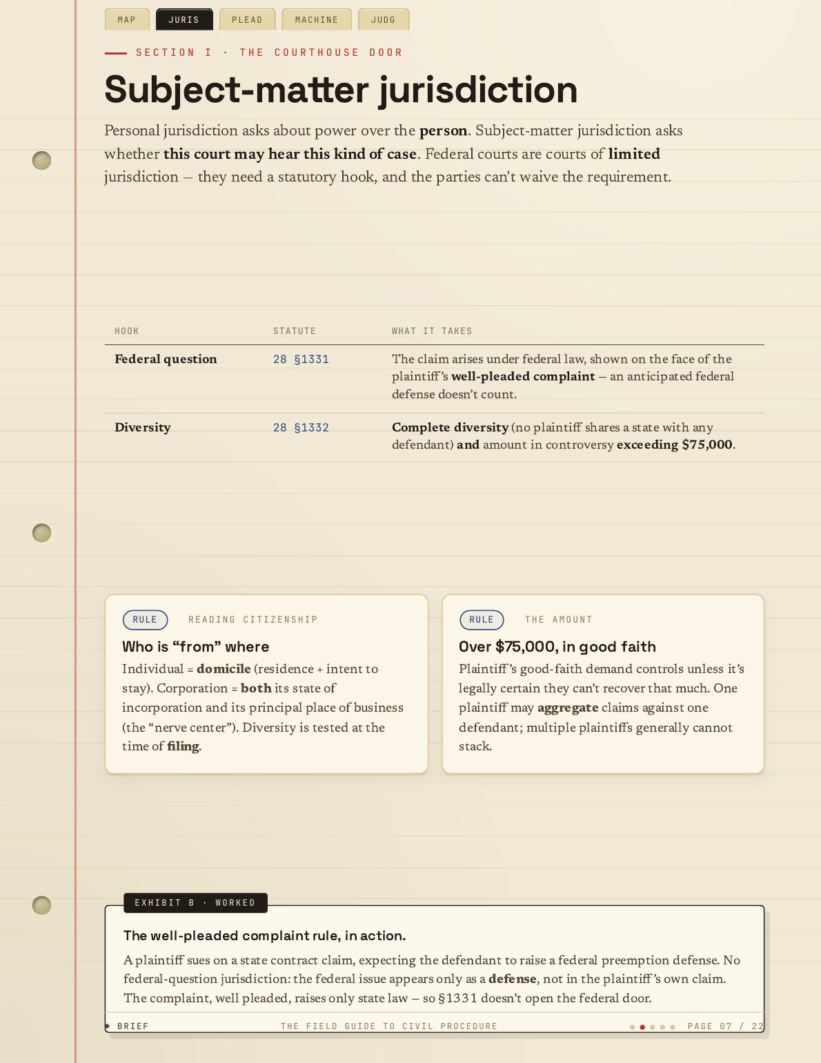 The Field Guide to Civil Procedure — page 7 of 22
