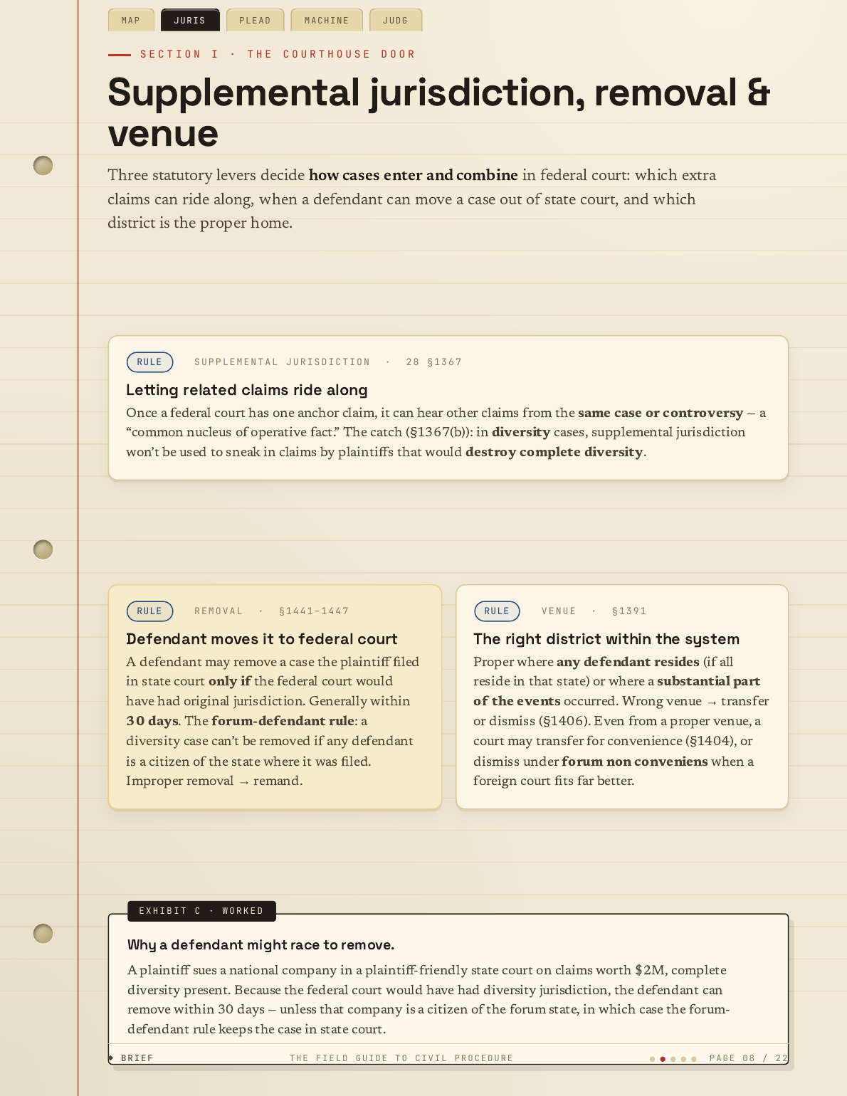 The Field Guide to Civil Procedure — page 8 of 22
