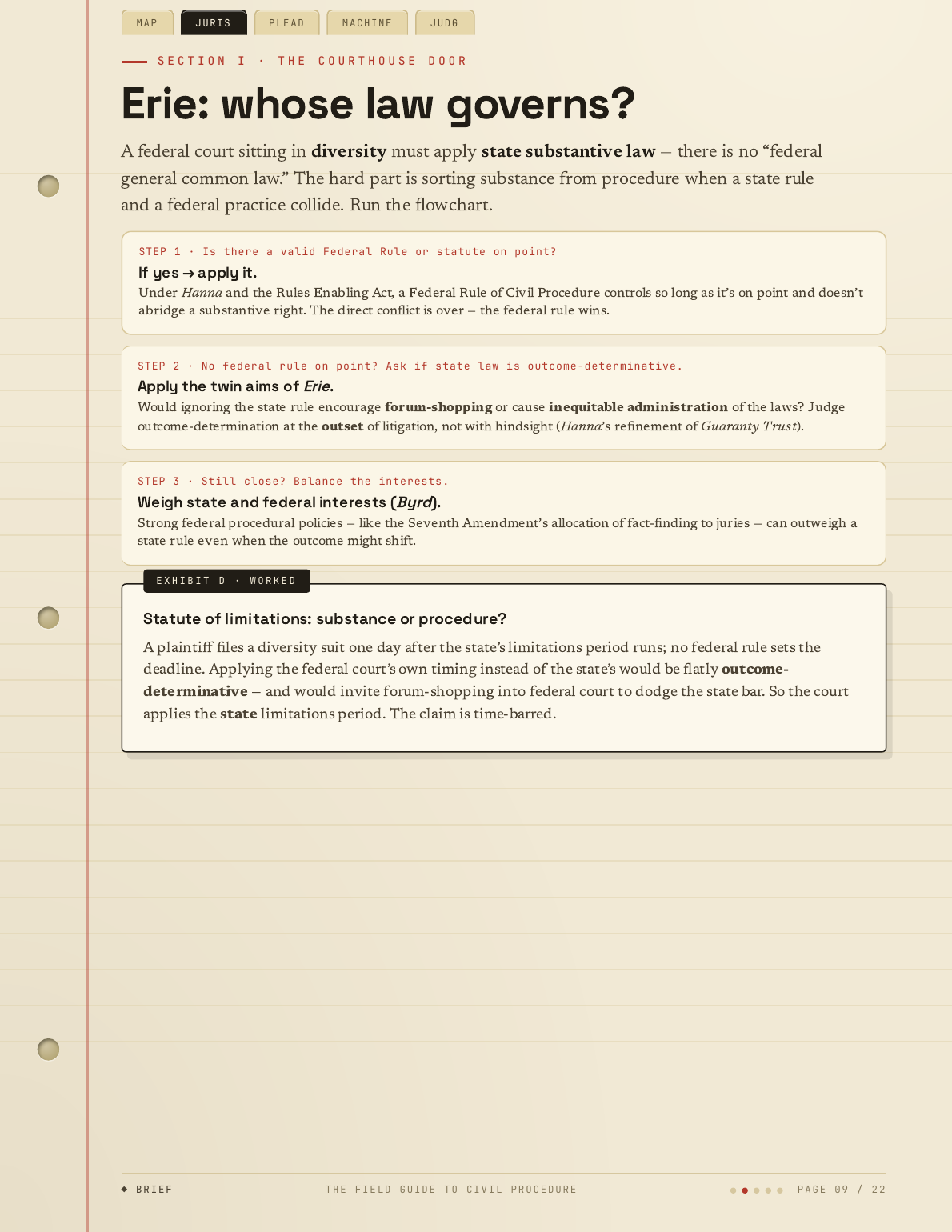The Field Guide to Civil Procedure — page 9 of 22