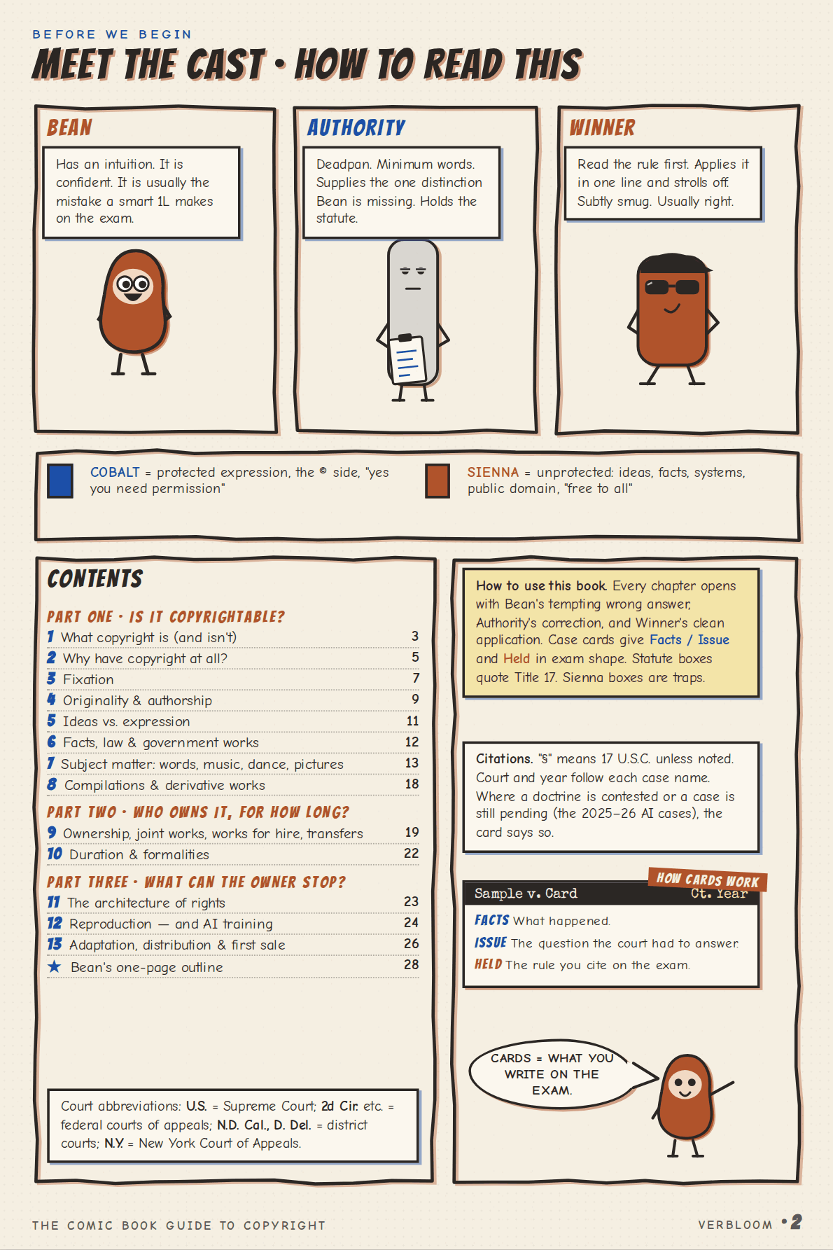 The Comic Book Guide to Copyright — page 2 of 28