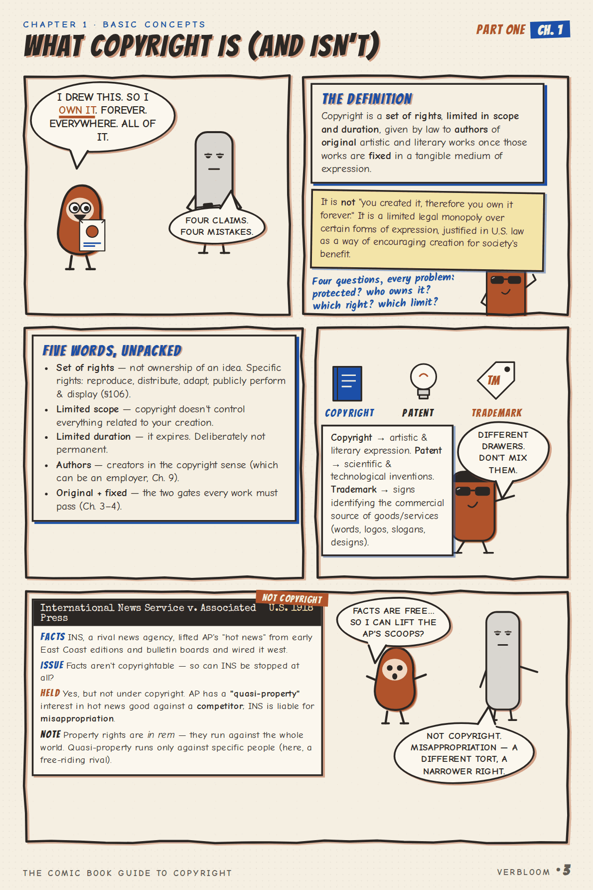 The Comic Book Guide to Copyright — page 3 of 28