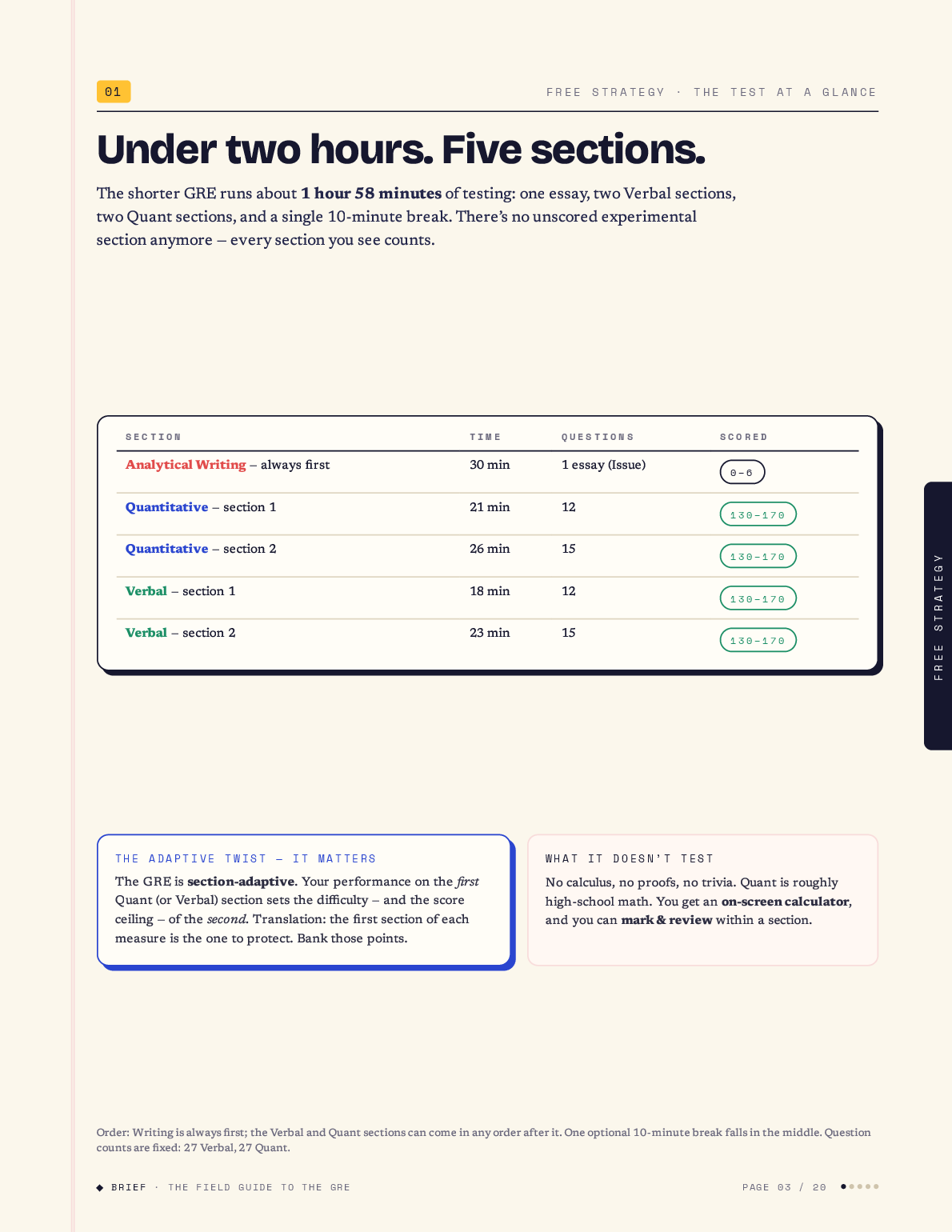 The Field Guide to the GRE — page 3 of 20