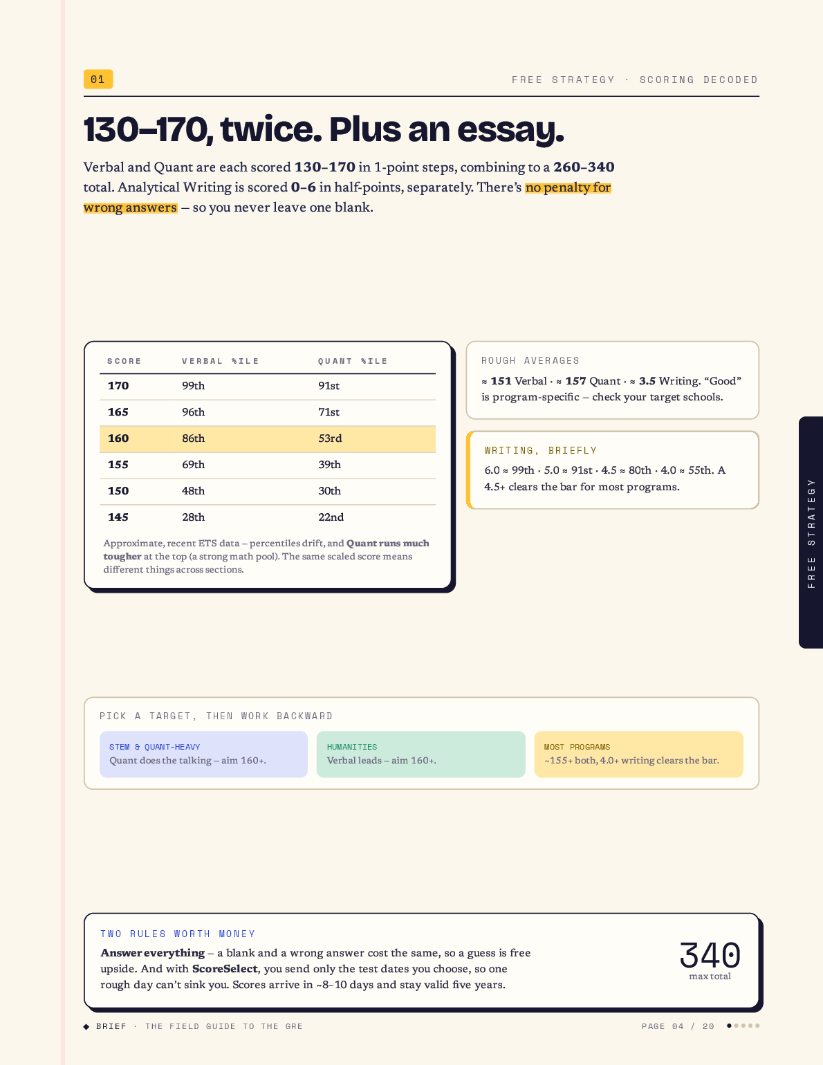 The Field Guide to the GRE — page 4 of 20