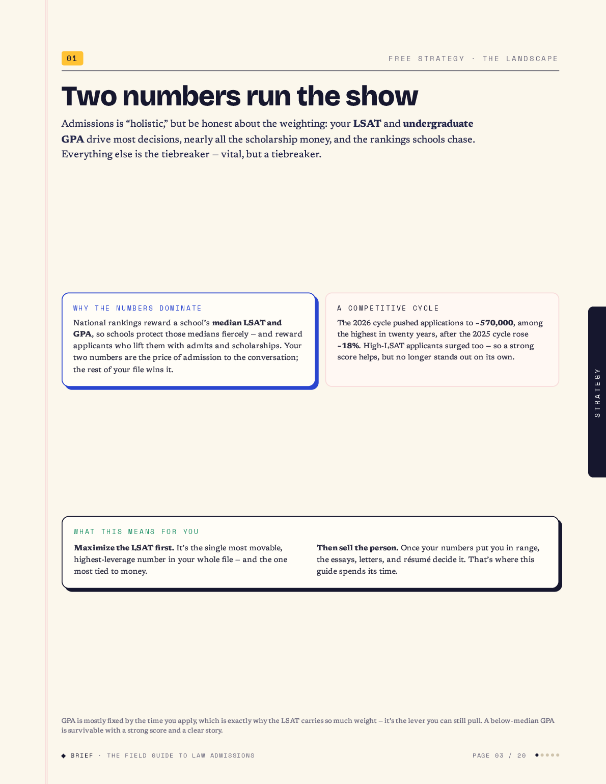 The Field Guide to Getting In — page 3 of 20