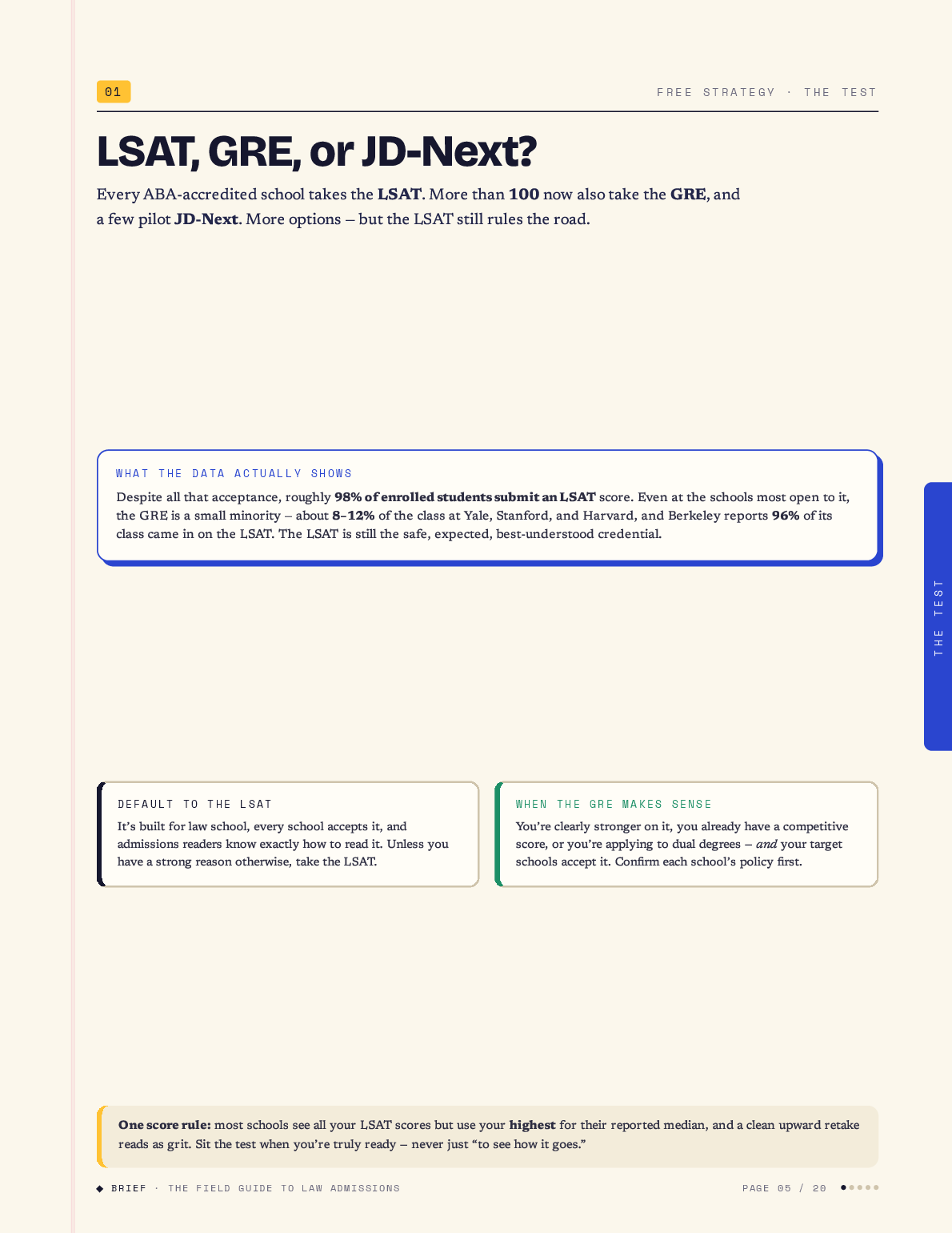 The Field Guide to Getting In — page 5 of 20