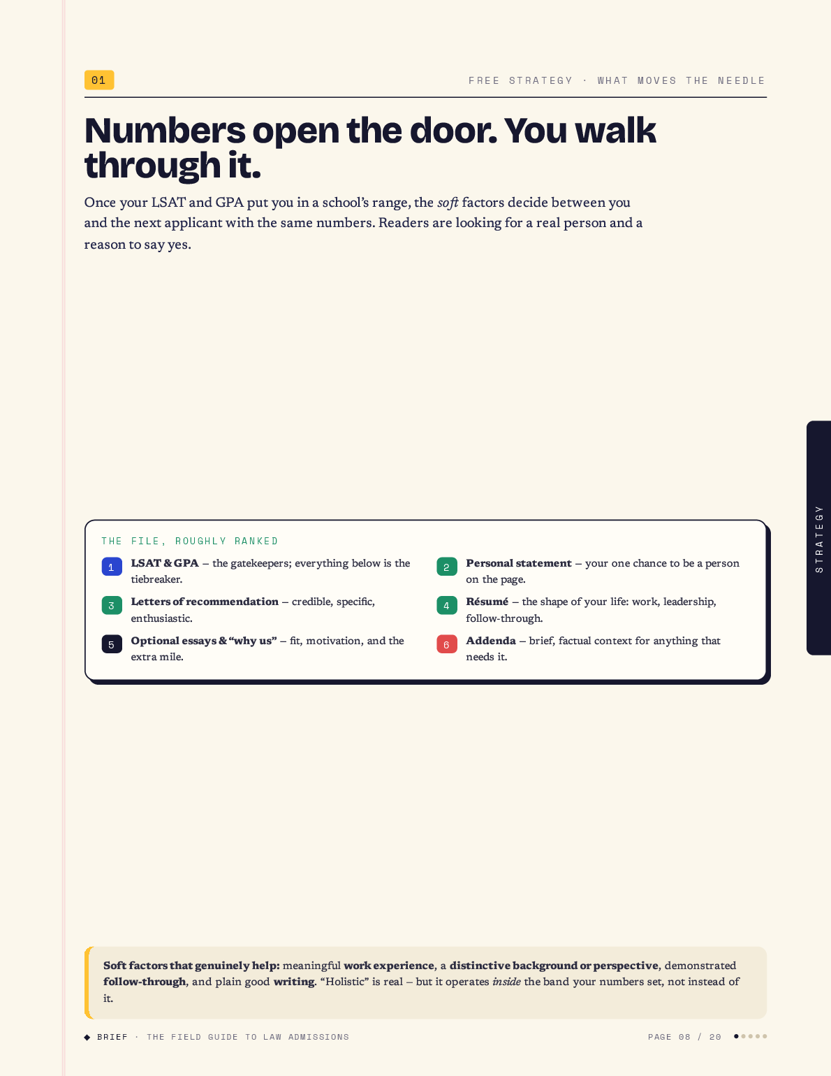 The Field Guide to Getting In — page 8 of 20