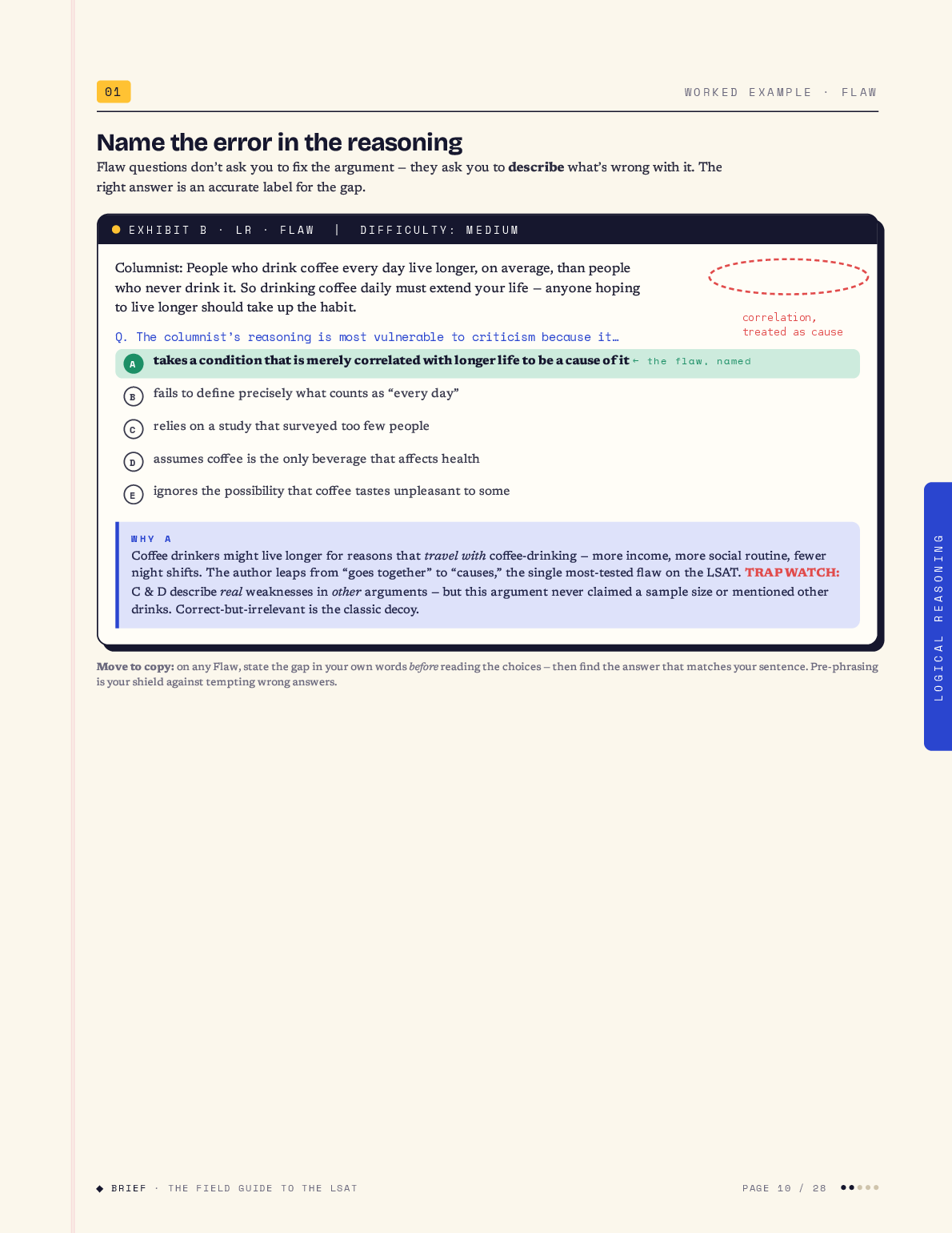 The Field Guide to the LSAT — page 10 of 28